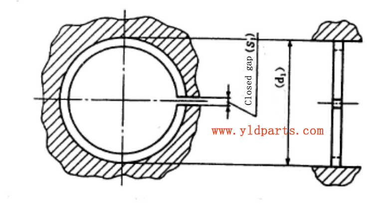 piston-ring-closed-gap